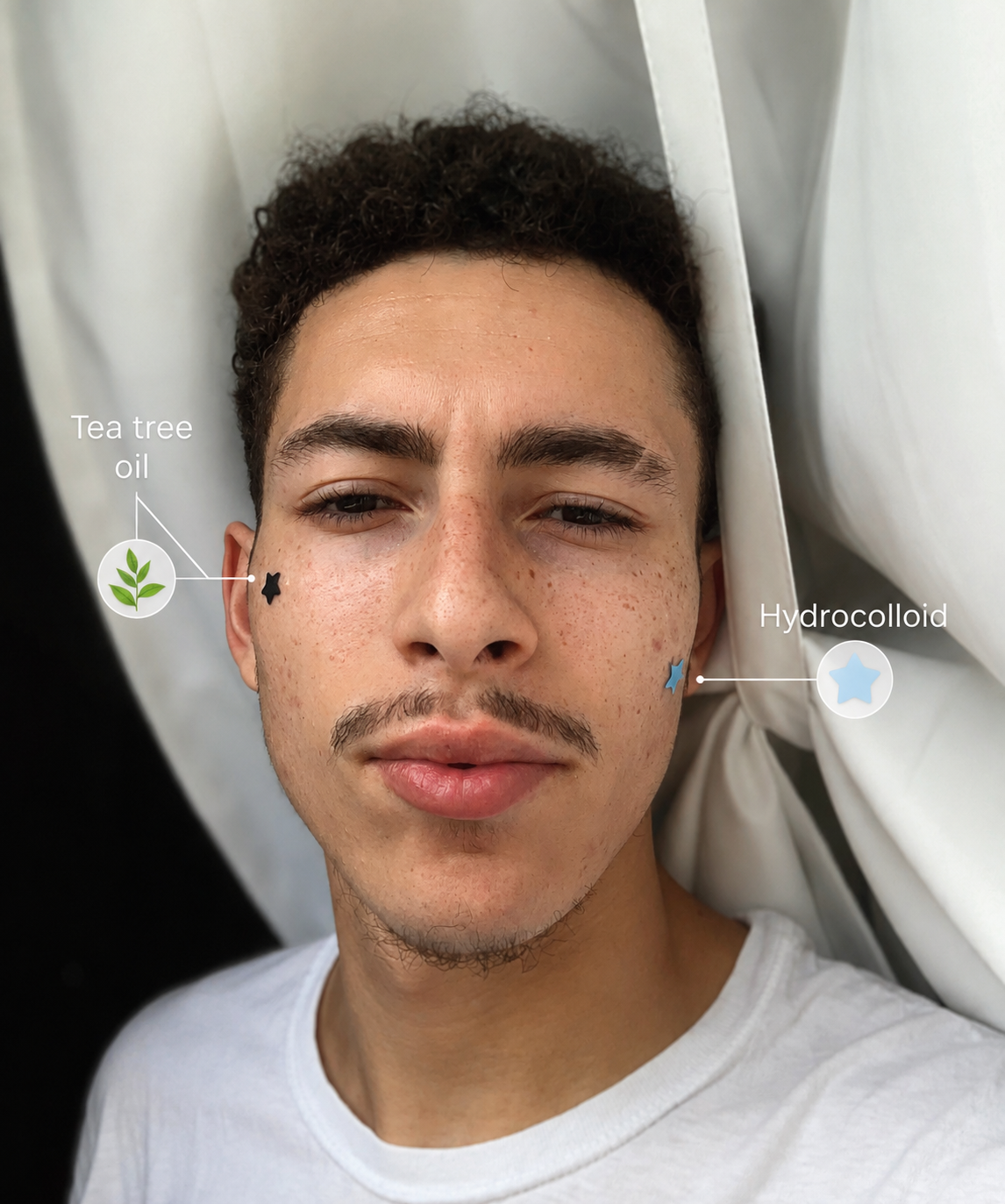 Stellar Skin Patches